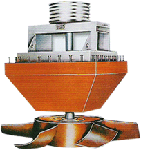 W48A、W50B、W63B系列爐用高溫循環(huán)風(fēng)機(jī)